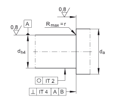推力角接觸球軸承 BSB030062-2RS-T, 單向，接觸角 a = 60°，限制公差，兩側(cè)唇密封