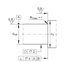 推力角接觸球軸承 ZKLF3080-2RS-2AP, 配對(duì)，雙向，螺釘安裝，兩側(cè)唇密封