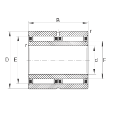 滾針軸承 NAO25X42X32-ZW-ASR1, 無擋邊，雙列