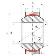 關(guān)節(jié)軸承 GE10-FW, 根據(jù) DIN ISO 12 240-1 標(biāo)準(zhǔn)，免維護(hù)