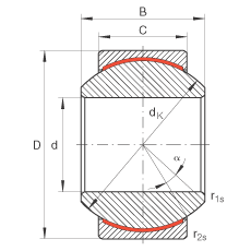 關(guān)節(jié)軸承 GE25-PW, 根據(jù) DIN ISO 12 240-1 標準，尺寸系列 K，免維護