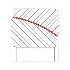 角接觸關(guān)節(jié)軸承 GE130-SW, 根據(jù) DIN ISO 12 240-2 標(biāo)準(zhǔn)，免維護(hù)