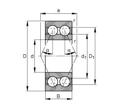 角接觸球軸承 3805-B-TVH, 雙列，接觸角 α = 25°