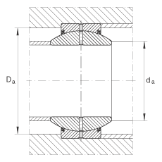關(guān)節(jié)軸承 GE35-FO-2RS, 根據(jù) DIN ISO 12 240-1 標(biāo)準(zhǔn), 需維護(hù)，兩側(cè)唇密封