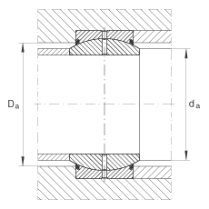 關(guān)節(jié)軸承 GE20-DO-2RS, 根據(jù) DIN ISO 12 240-1 標(biāo)準(zhǔn), 需維護(hù)，兩側(cè)唇密封