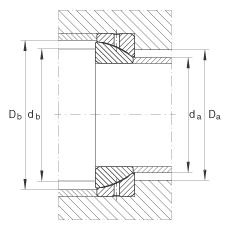 角接觸關(guān)節(jié)軸承 GE200-SX, 根據(jù) DIN ISO 12 240-2 標準，需維護
