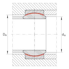 關(guān)節(jié)軸承 GE10-UK, 根據(jù) DIN ISO 12 240-1 標(biāo)準(zhǔn)，免維護(hù)