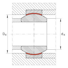 關(guān)節(jié)軸承 GE10-FW, 根據(jù) DIN ISO 12 240-1 標(biāo)準(zhǔn)，免維護(hù)