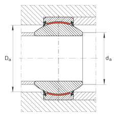 關(guān)節(jié)軸承 GE35-FW-2RS, 根據(jù) DIN ISO 12 240-1 標準, 免維護，兩側(cè)唇密封