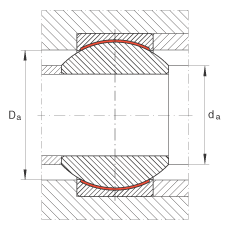 關(guān)節(jié)軸承 GE25-PW, 根據(jù) DIN ISO 12 240-1 標準，尺寸系列 K，免維護