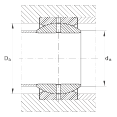 關(guān)節(jié)軸承 GE19-ZO, 根據(jù) DIN ISO 12 240-1 標(biāo)準(zhǔn)，英制尺寸，需維護(hù)