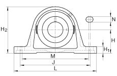 直立式軸承座單元 PAK45, 鑄鐵軸承座，外球面球軸承，根據(jù) ABMA 15 - 1991, ABMA 14 - 1991, ISO3228 帶有偏心緊定環(huán)