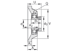 軸承座單元 PCJ1/2, 四角法蘭軸承座單元，鑄鐵，根據(jù) ABMA 15 - 1991, ABMA 14 - 1991, ISO3228 帶有偏心緊定環(huán)，P型密封，英制